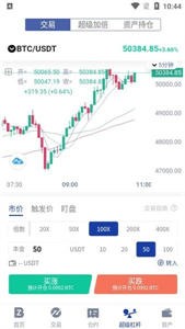 ZelCash交易所