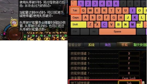 DNF噩梦回廊是什么？噩梦回廊门槛/奖励/声望攻略