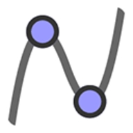 geogebra图形计算器(Graphing Calc)