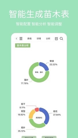 绿图
