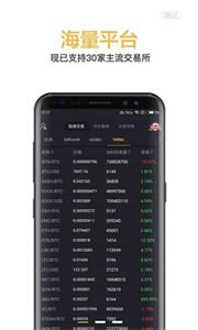 WorldID交易所
