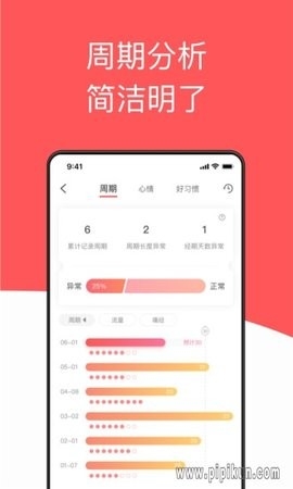 西柚大姨妈手机版app