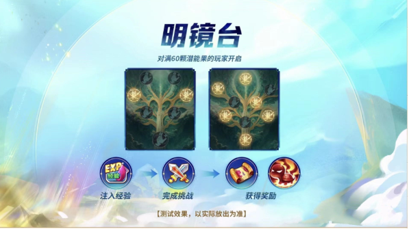 梦幻西游手游明镜台攻略大全 明镜台通关技巧分享