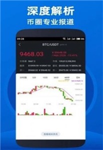 PPizza交易所
