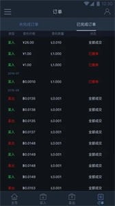 PHAME交易所
