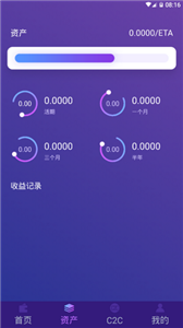 CCX币