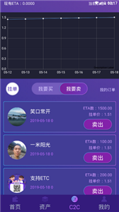 CCX币