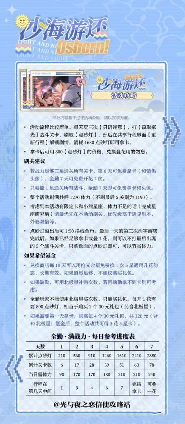 光与夜之恋沙海游还攻略大全 沙海游还活动怎么玩？