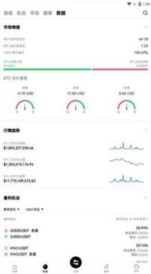 币王Biking交易所