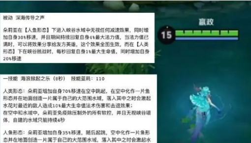 王者荣耀朵莉亚技能介绍 美人鱼朵莉亚技能连招释放顺序