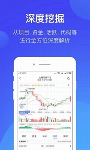 币万交易