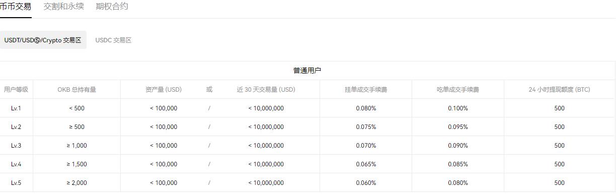安卓怎么下载binance交易所v6.1.20：16