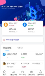 美币交易所