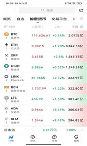 ETHVAULT币