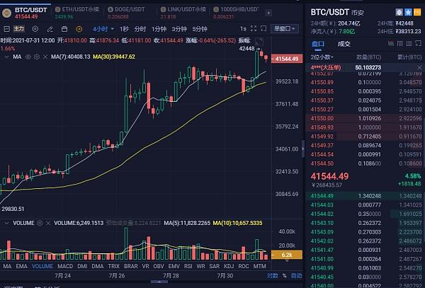 哪个网站可查比特币行情价格,哪个网站可查比特币行情信息