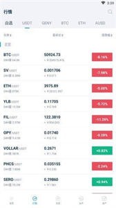 TabTrader比特币交易平台