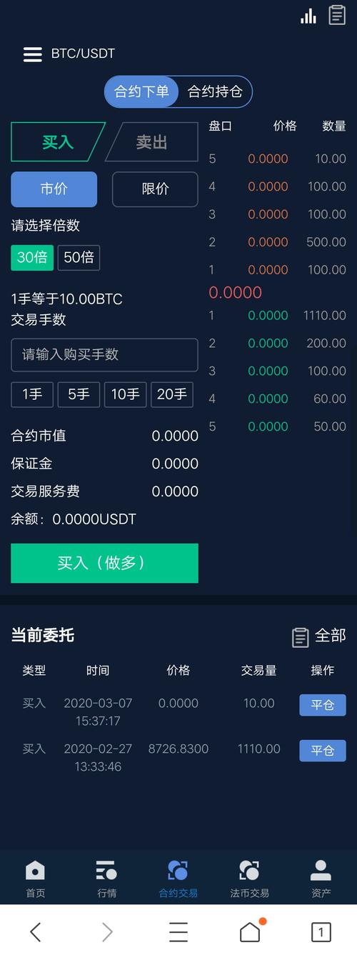 btc合约是开仓