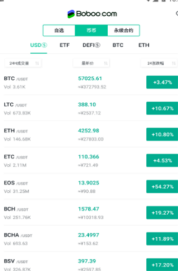 维卡币交易平台网站