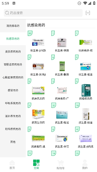 龙一医药