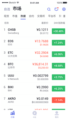 BTG比特黄金交易