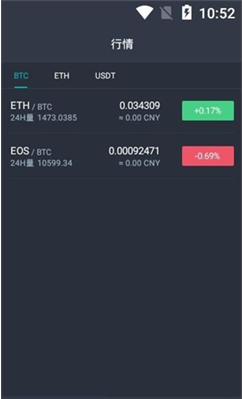 瓦特wbf交易所