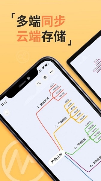 gitmind