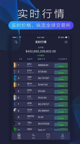 骆驼比特