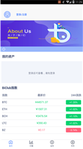 Bizex币族交易所