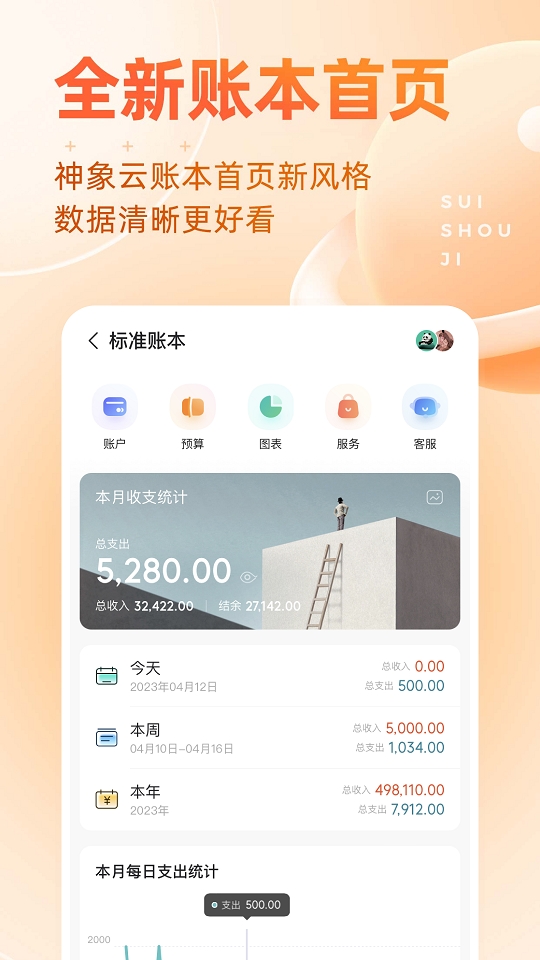 随手记