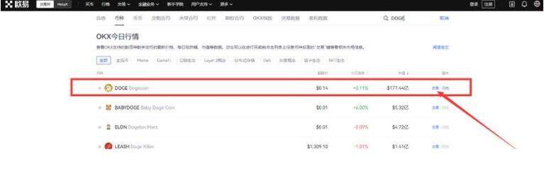 meme币官网 meme币链接有没有-第4张图片-欧易下载 meme币官网 meme币链接有没有-第4张图片-欧易下载