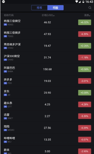 币市biss交易所