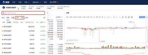 欧意易易易合约交易怎么玩 欧意易易易ok合约交易新手教程-第2张图片-欧易下载 欧意易易易合约交易怎么玩 欧意易易易ok合约交易新手教程-第2张图片-欧易下载