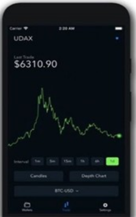 udax交易所