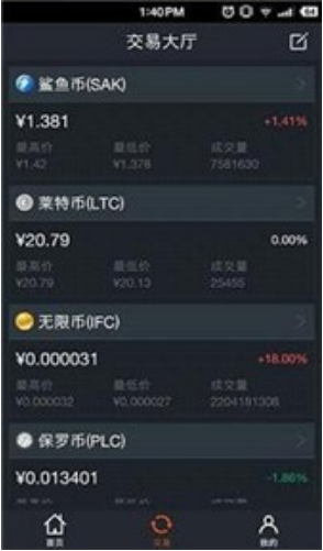 bitbank货币交易所