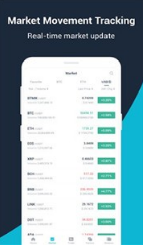 AscendEX货币交易所