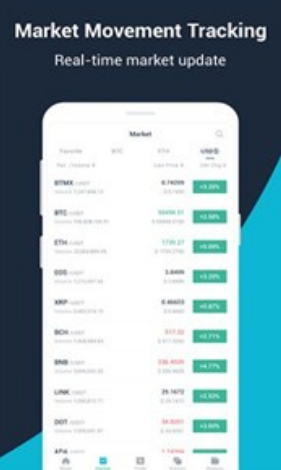 AscendEX货币交易所新版