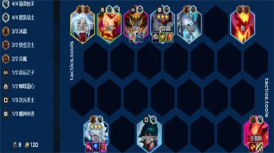 金铲铲之战重装慧阵容怎么玩？金铲铲之战重装慧阵容分享