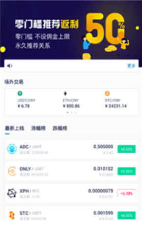 ProEX货币交易所