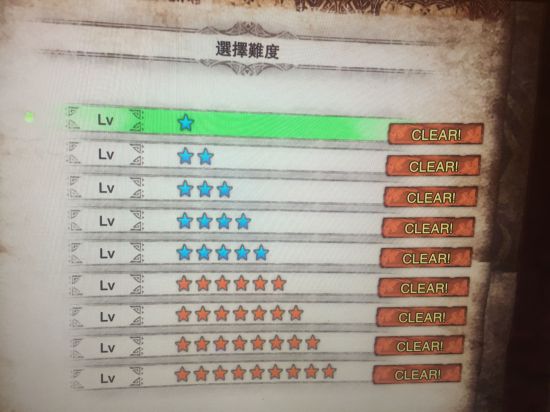 《怪物猎人世界》回避衣与不动衣获取方法