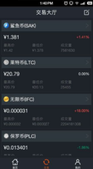 聚币交易所国际版