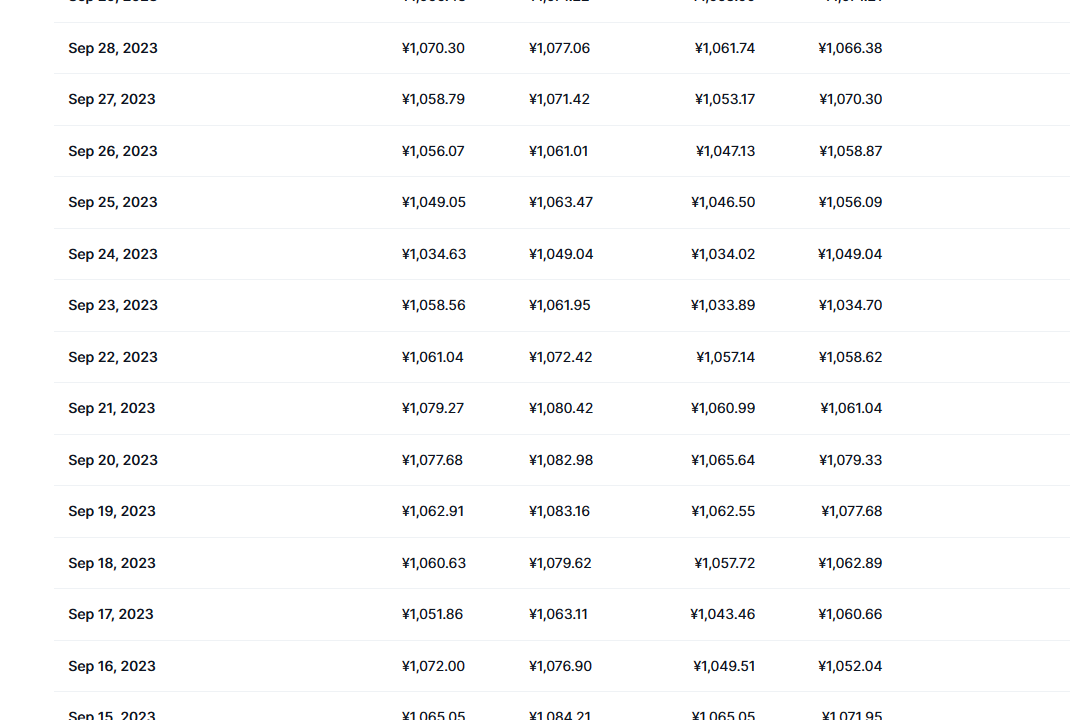门罗币最新价格_门罗币行情_mr币价格今日行情_20231014