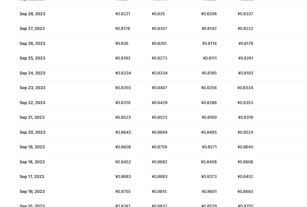 恒星币最新价格_恒星币最新消息_lm币价格今日行情_20231014