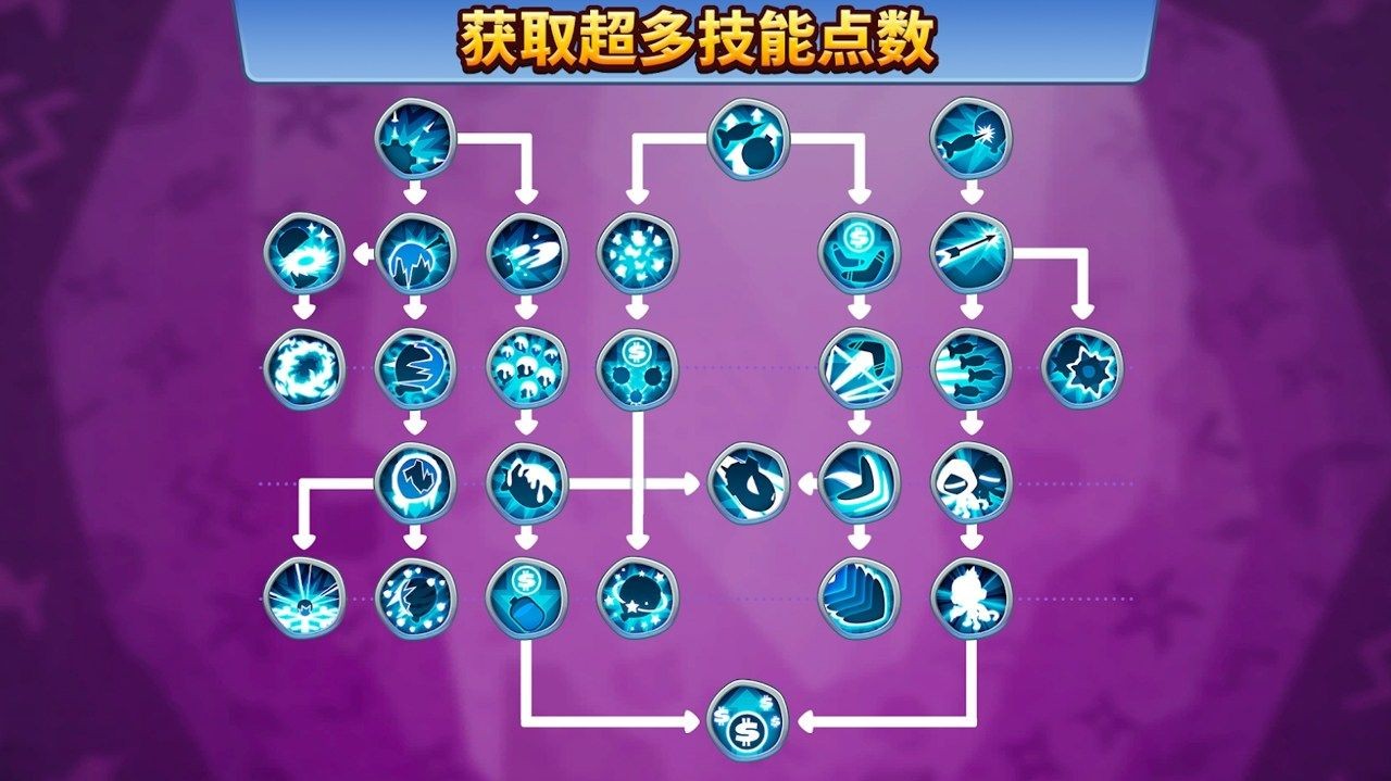 bloonstd6无限金币版