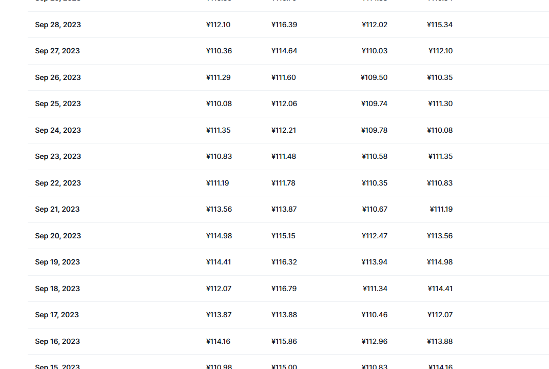以太坊经典最新价格_以太坊经典未来价格_etc币价格今日行情_20231014