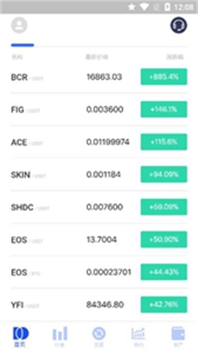 s6 global交易所链接