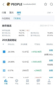 eole币交易所全球