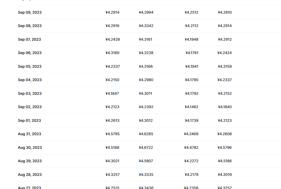 柚子币最新价格_柚子币现价_eos币行情_20230919