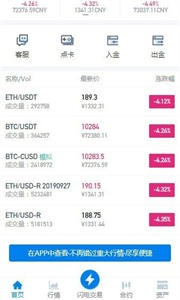 比特币中国交易所