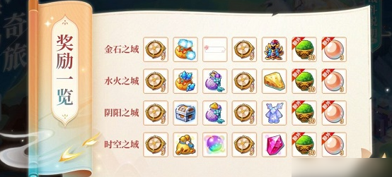 《梦幻西游网页版》兑换码领取礼包最新2023 最新可用兑换码分享