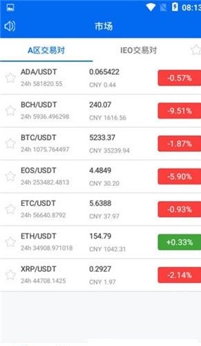 Acoins(ACB链挖矿)